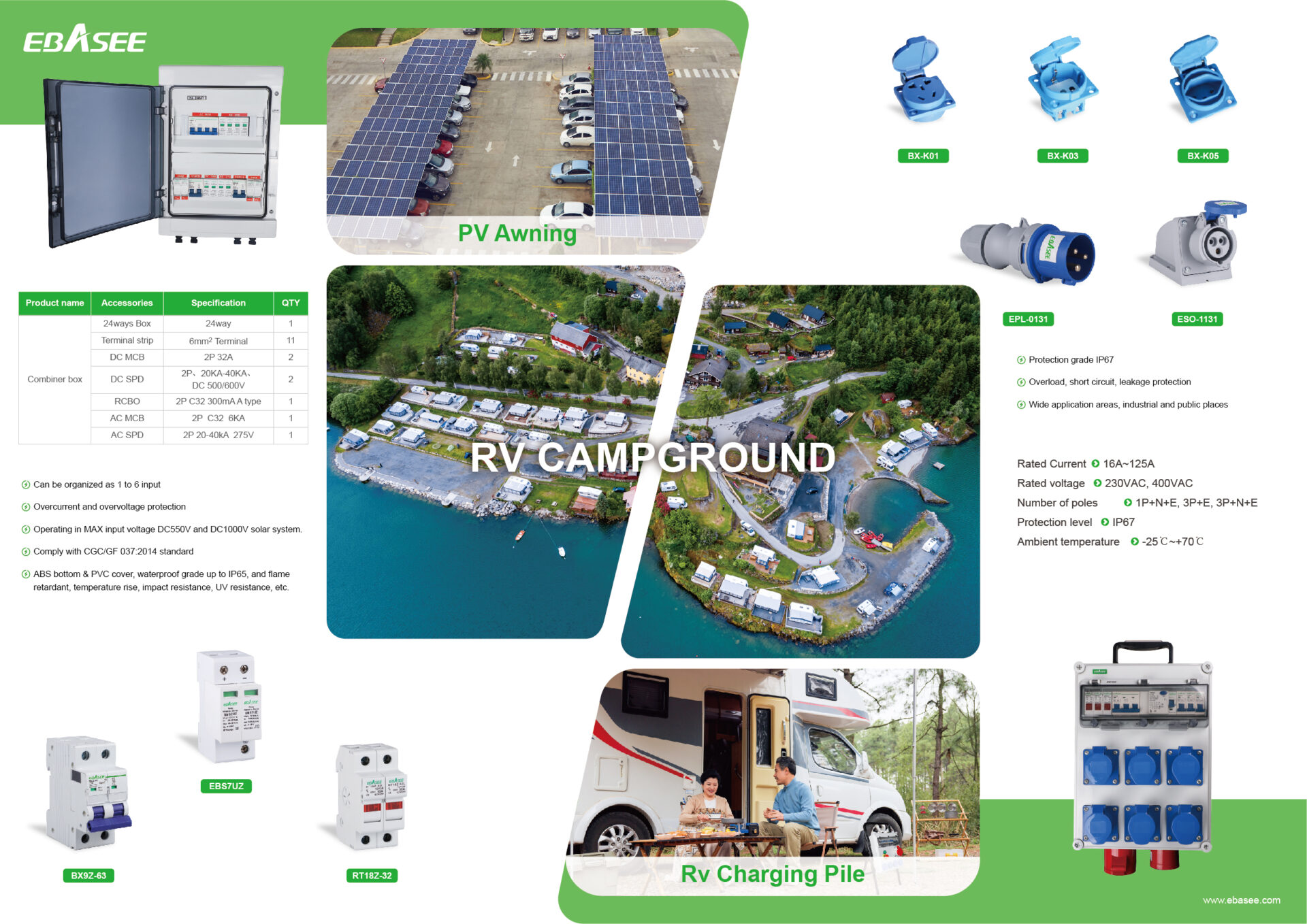 RV Campground electrical solution